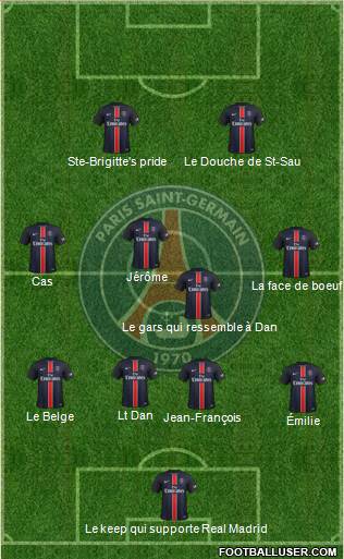 Paris Saint-Germain Formation 2016
