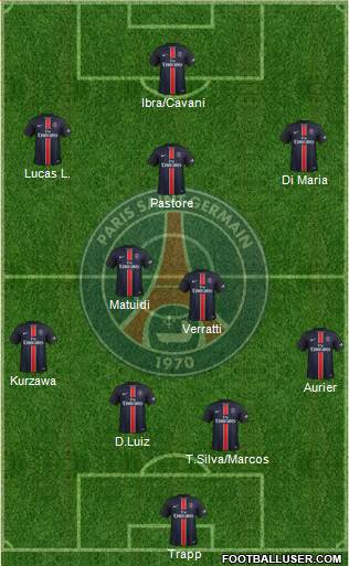 Paris Saint-Germain Formation 2016