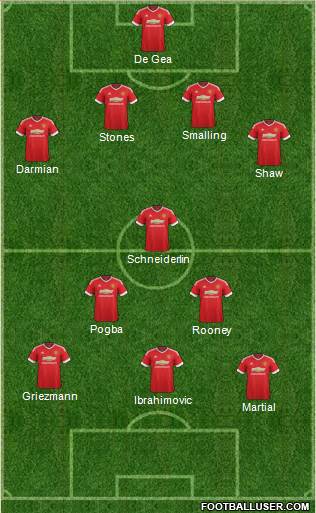 Manchester United Formation 2016
