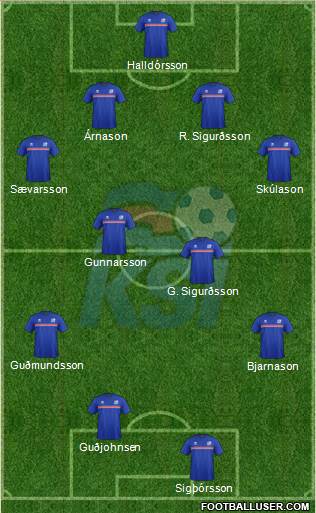 Iceland Formation 2016