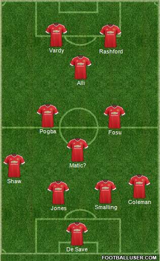 Manchester United Formation 2016