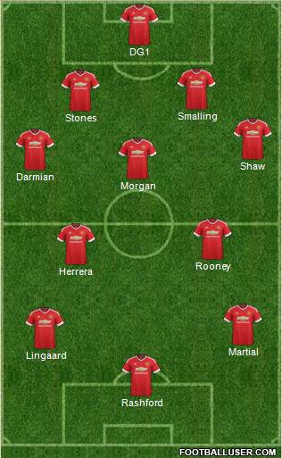 Manchester United Formation 2016