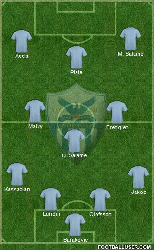 AE Anorthosis Famagusta Formation 2016
