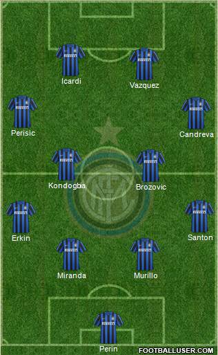 F.C. Internazionale Formation 2016