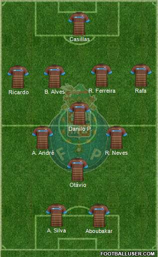 Futebol Clube do Porto - SAD Formation 2016