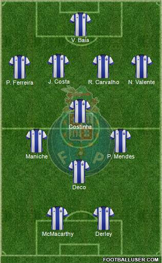 Futebol Clube do Porto - SAD Formation 2016