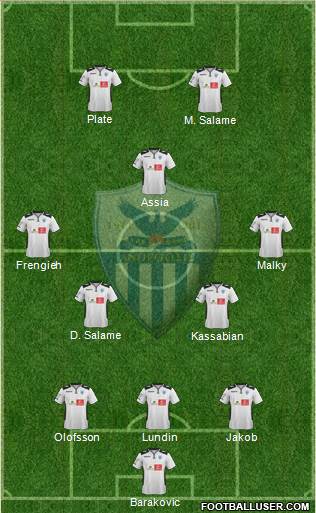 AE Anorthosis Famagusta Formation 2016