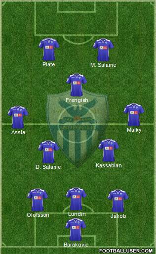 AE Anorthosis Famagusta Formation 2016