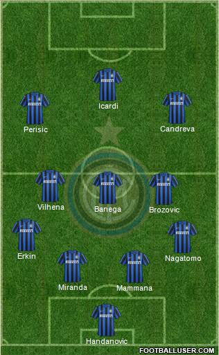 F.C. Internazionale Formation 2016