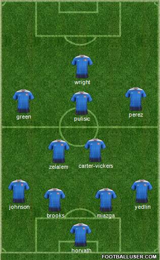 U.S.A. Formation 2016