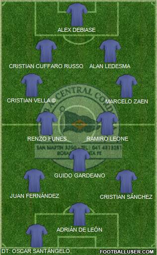 Central Córdoba de Rosario Formation 2016