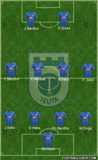 KS Teuta Durrës Formation 2016