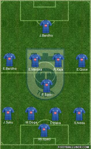 KS Teuta Durrës Formation 2016