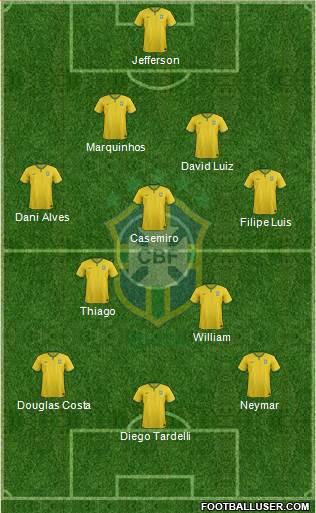 Brazil Formation 2016