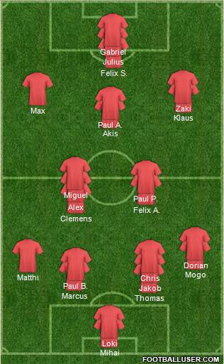 Dream Team Formation 2016
