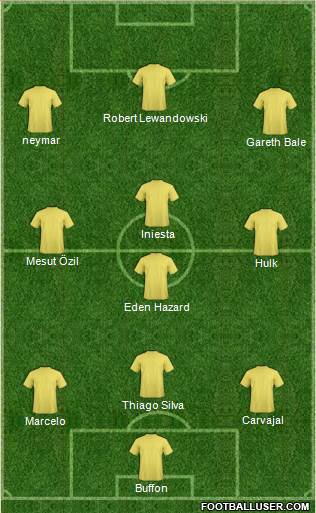 Israel football formation