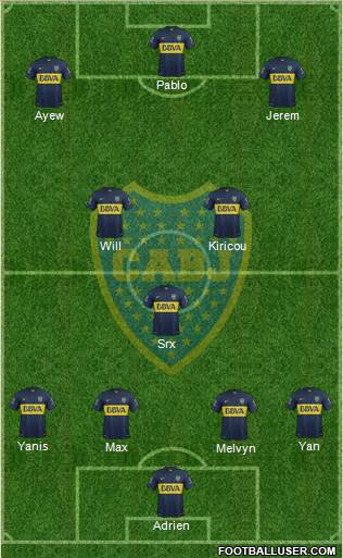 Boca Juniors Formation 2016