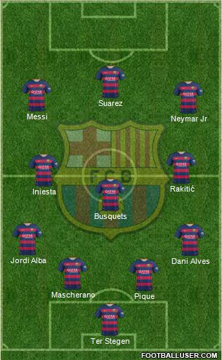 F.C. Barcelona Formation 2016