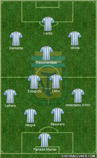 Argentina Formation 2016