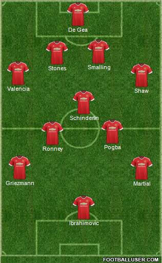 Manchester United Formation 2016