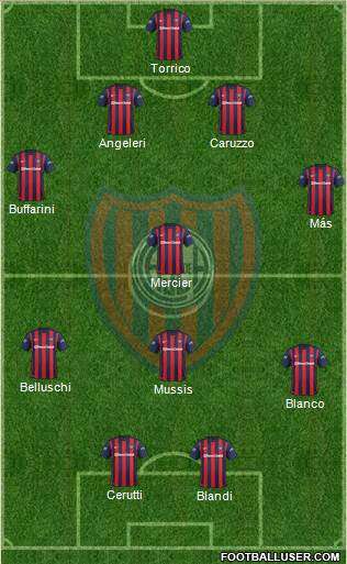 San Lorenzo de Almagro Formation 2016
