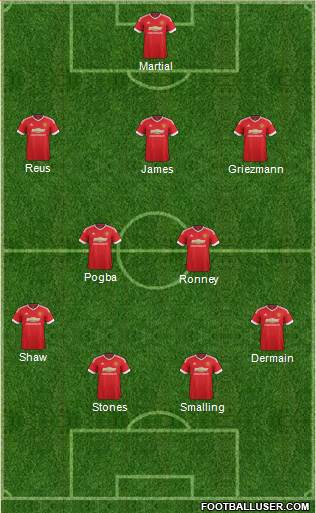 Manchester United Formation 2016