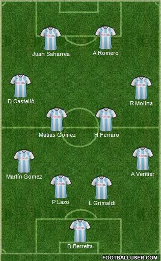Huddersfield Town Formation 2016