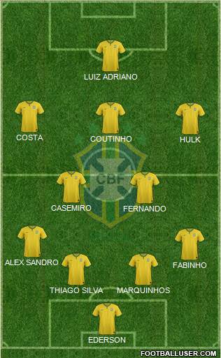 Brazil Formation 2016