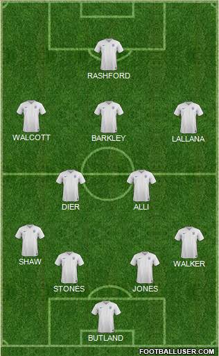 England Formation 2016