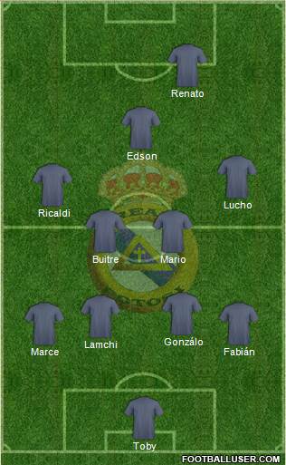 C Real Potosí Formation 2016
