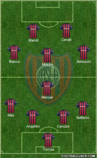 San Lorenzo de Almagro Formation 2016