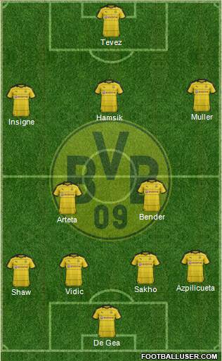 Borussia Dortmund Formation 2016