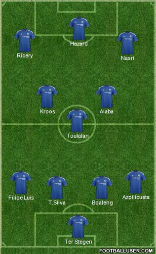 Chelsea Formation 2016