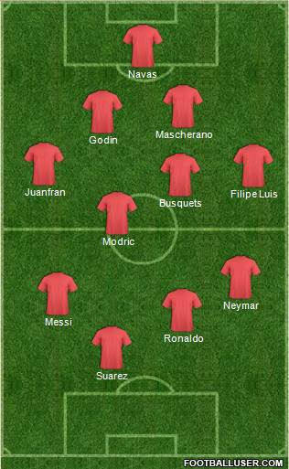 Pro Evolution Soccer Team Formation 2016