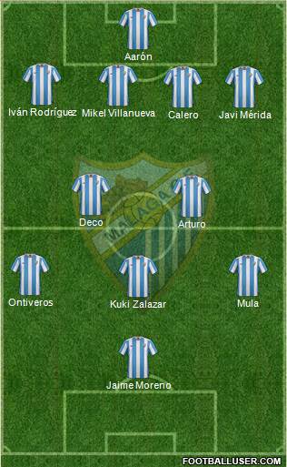 Málaga C.F., S.A.D. Formation 2016