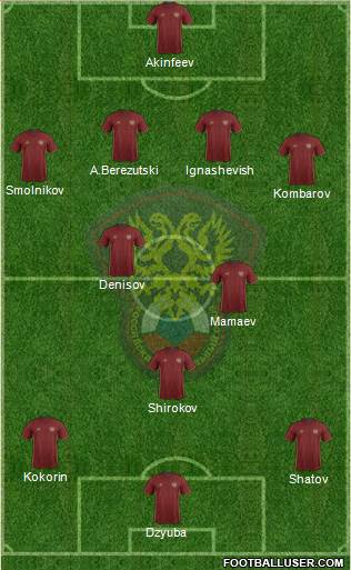 Russia Formation 2016
