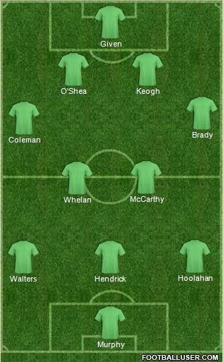 Llanelli AFC Formation 2016