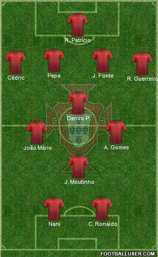 Portugal Formation 2016
