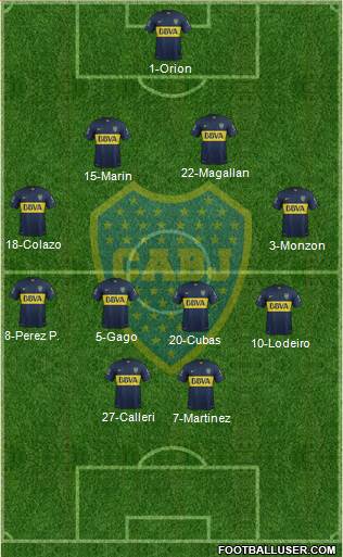 Boca Juniors Formation 2016