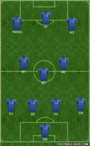 Chelsea Formation 2016