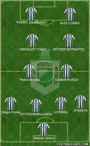 CDC Atlético Nacional 4-2-2-2 football formation