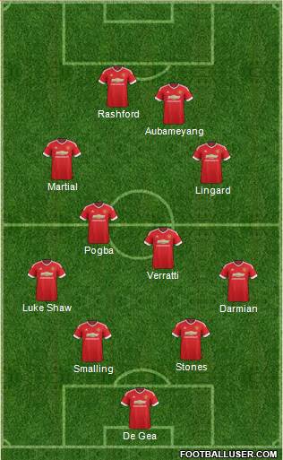 Manchester United Formation 2016
