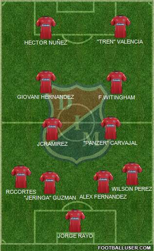 CD Independiente Medellín 4-2-2-2 football formation