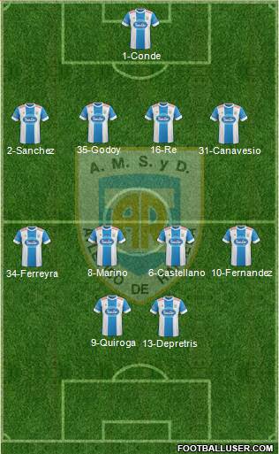Atlético Rafaela Formation 2016