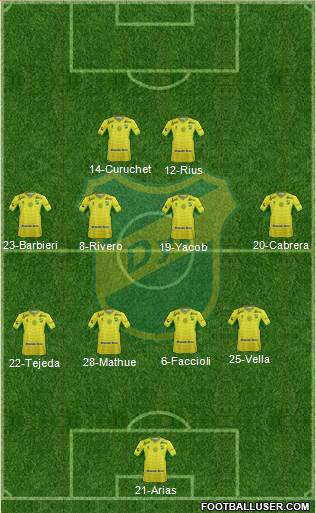 Defensa y Justicia Formation 2016