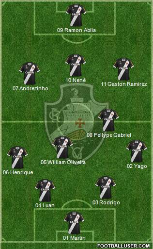 CR Vasco da Gama Formation 2016