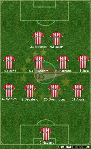 Estudiantes de La Plata Formation 2016