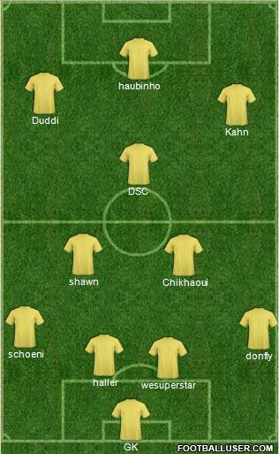 Euro 2016 Team Formation 2016