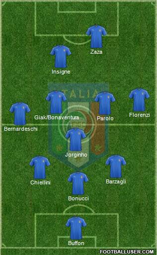 Italy Formation 2016
