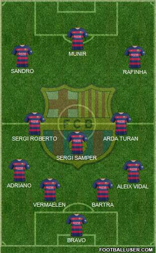 F.C. Barcelona Formation 2016